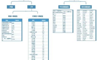 Xinrun域名后缀，探索其投资价值与潜力