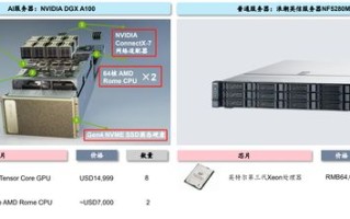 主机屋云服务器免费体验，一场性价比与实用性的深度探索