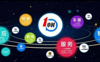 易速网络，打造高效便捷的互联网服务新体验
