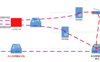 安信网络虚拟主机稳定性深度解析，用户真实体验与评测