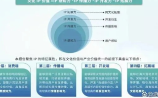 中文域名，重塑网络时代的语言边界与文化认同