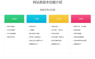 网页制作与域名申请，打造个人或企业在线门户的基石