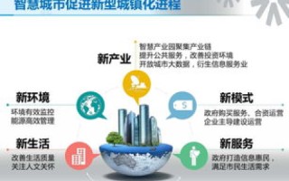 E酷网络评测，探究互联网发展的浪潮与趋势