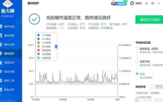 迅通网络评测，速度、稳定性与性价比的完美结合