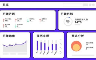 免费网站空间，构建个人与小型企业在线存在的低成本解决方案
