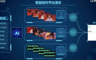 西科互联，使用体验与实战应用分析