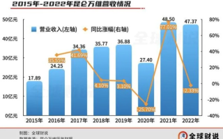 中国万维官网，数字化时代的强有力支撑
