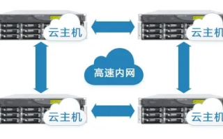 云主机与普传统主机的差异，为何选择云主机成为趋势？