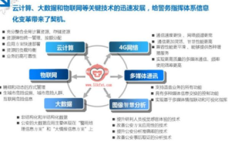 真如互联，稳定与可靠性的深度探讨