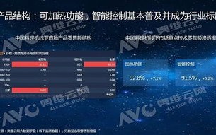 打破数据垄断，便宜数据引领信息时代新风尚