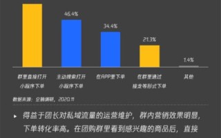 世纪互联评测，重塑互联网时代的连接与信任