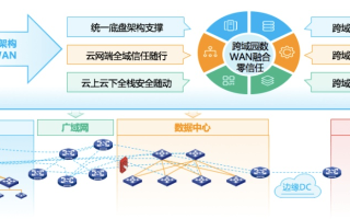 新网互联，稳定性分析与用户信赖探讨