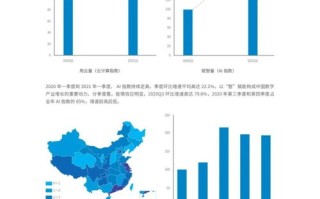 硅云稳定吗？探讨云计算技术的未来稳定性与发展趋势