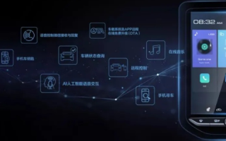 天宇互联使用体验分享，连接无限可能，尽享智能便捷