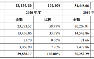 瑞迪科技，稳健前行，领跑科技创新的飞轮