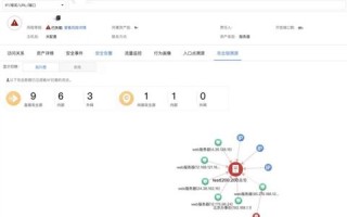 懂域名解析、泛解析与二级域名的奥秘，解锁数字时代网络架构的钥匙