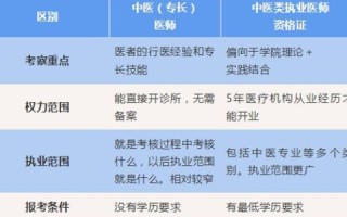 酷米网价格、服务全方位解析，如何评估一个优秀在线教育平台？