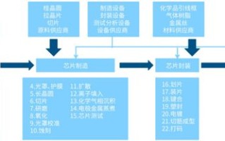SLHOST稳定性解析，构建与保障企业服务的坚实基石
