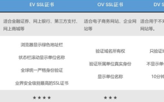 探索ttmeijuvipvip域名，一场关于数字时代身份与安全的深度解析