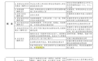 下列属于教育机构的域名是单选，edu.cn解析