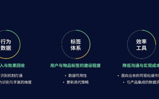 深度解析，速度屋互联的稳准性—探寻其背后的技术与用户体验