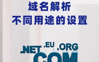 万网域名怎样解析，全面指南与最佳实践