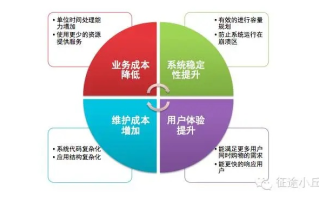 有孚网络稳定性分析与评测，深挖其技术底蕴与用户体验
