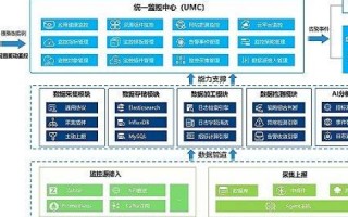 如何成功出售域名，通过正规机构实现价值最大化