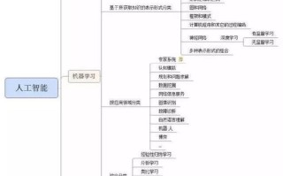 名城网络稳定性深度剖析，架构、技术、实践与未来展望