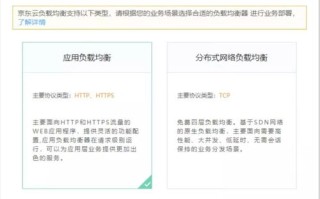 探索网站访问的奥秘，为何我的网站只能通过8080端口和子目录访问？