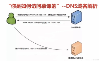 息壤空间绑定域名的问题，深度解析与解决方案