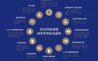 深度解读好网互联评测，科技赋能，打造网络互联新生态