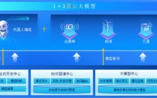 佳盛互联，赋能数字经济，开创智慧时代新篇章