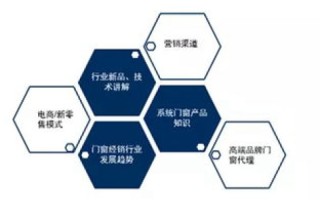 如何判断一个被K过的域名是否值得购买并重新用来做站？