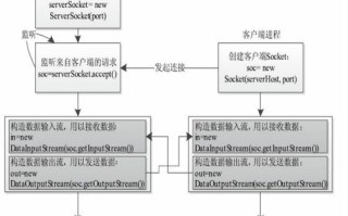 捷克服务器租用怎么样，深度解析与优势探讨