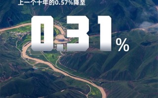 探寻广西八亿怎么样，挖掘其背后的数字故事与民生改善