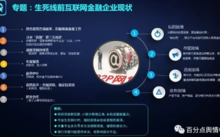 金点网络评测，深度解析互联网时代的品质与健康