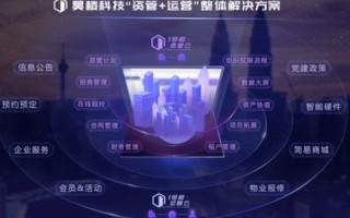 昊锐云，一款颠覆传统的云计算管理平台