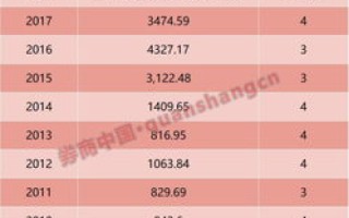 ZKEYS，解锁高效企业管理的数字化密钥