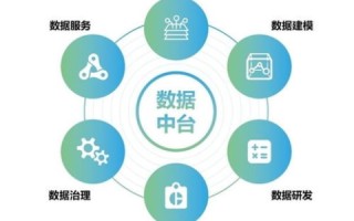 优度互联，重塑数字化时代的企业沟通与合作模式