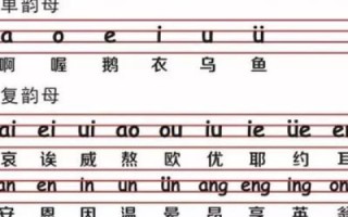 城市名字长的域名，拼音还是声母？