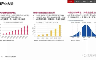 骐网云评测，深度解析云计算的未来趋势与技术挑战