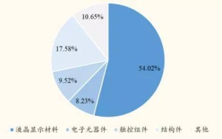 三雷科技的稳定性分析与展望，技术、市场与未来的融合