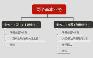 揭秘，如何轻松获取免费的顶级域名