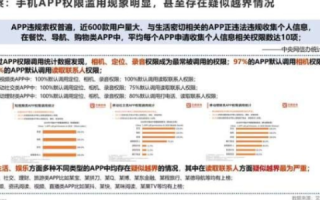 中国顶尖网络资源，有人曾真的安全使用过吗？那些背后的故事与启示