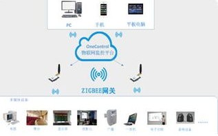 稳网互联，构建安全、高效的网络环境的实践与探索