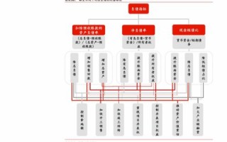 服务器租用多少钱一月，全面解析与选择指南