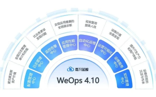 微盈网络，稳定与安全并重，打造优质网络服务体验