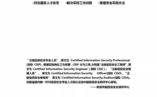 域名注册信息，保护您的在线身份与业务安全