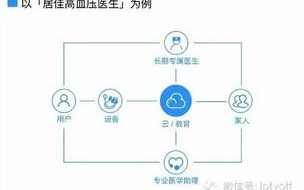 无法覆盖的不稳定，探索西部万维的复杂性